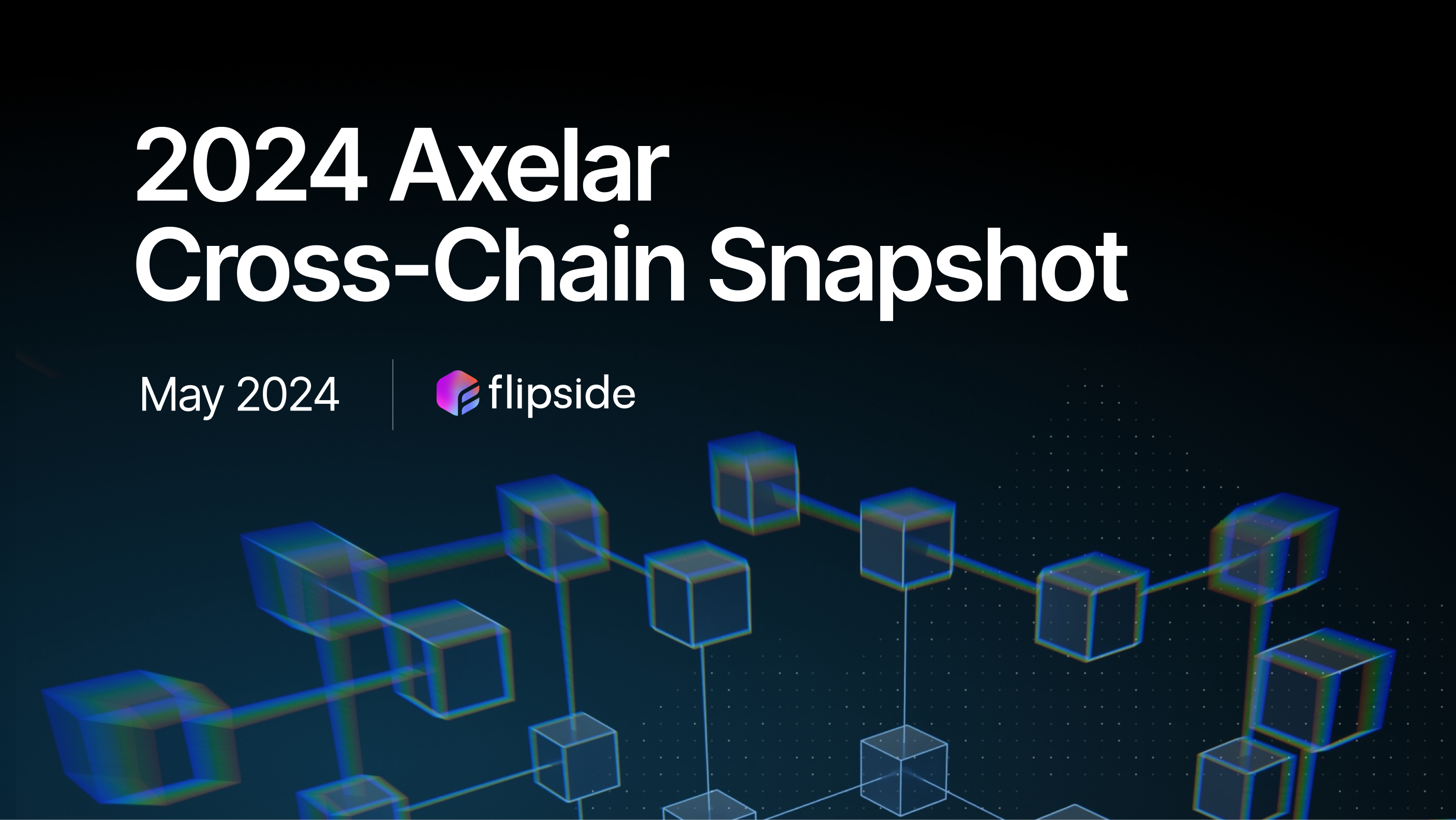 2024 Axelar Cross-Chain Snapshot