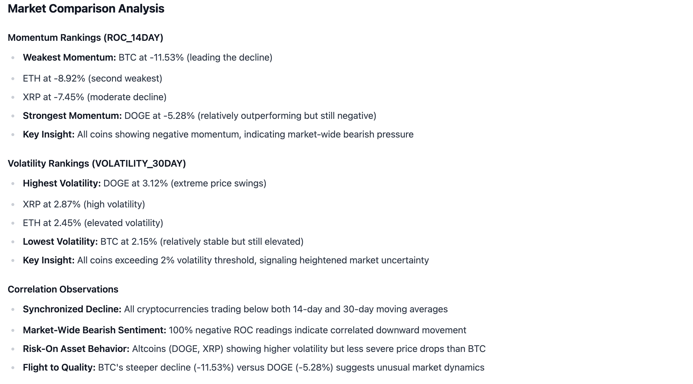 Technical Outlook Market Comparison Analysis