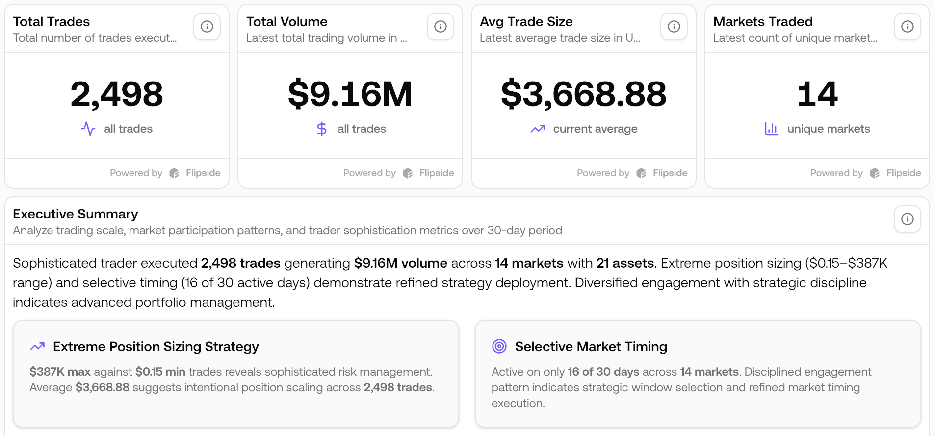 Theo4 executive summary