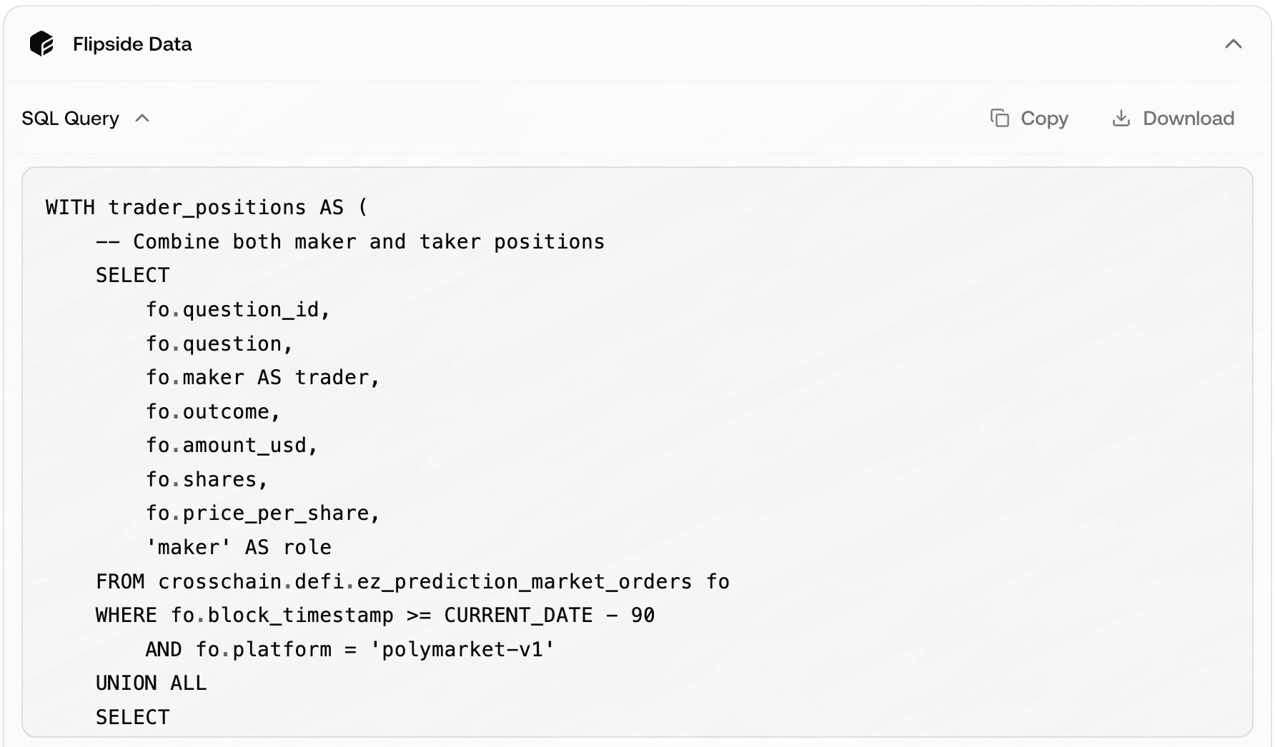 FlipsideAI query results for top Polymarket traders