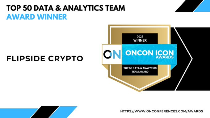 Top 50 Data & Analytics Team Award Winner 2025 - OnCon Icon Awards